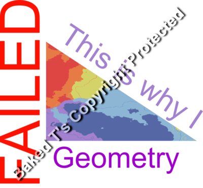 geometry